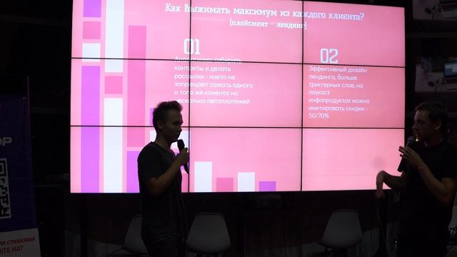 Хитрые воронки на инфопродукты в 2021 году