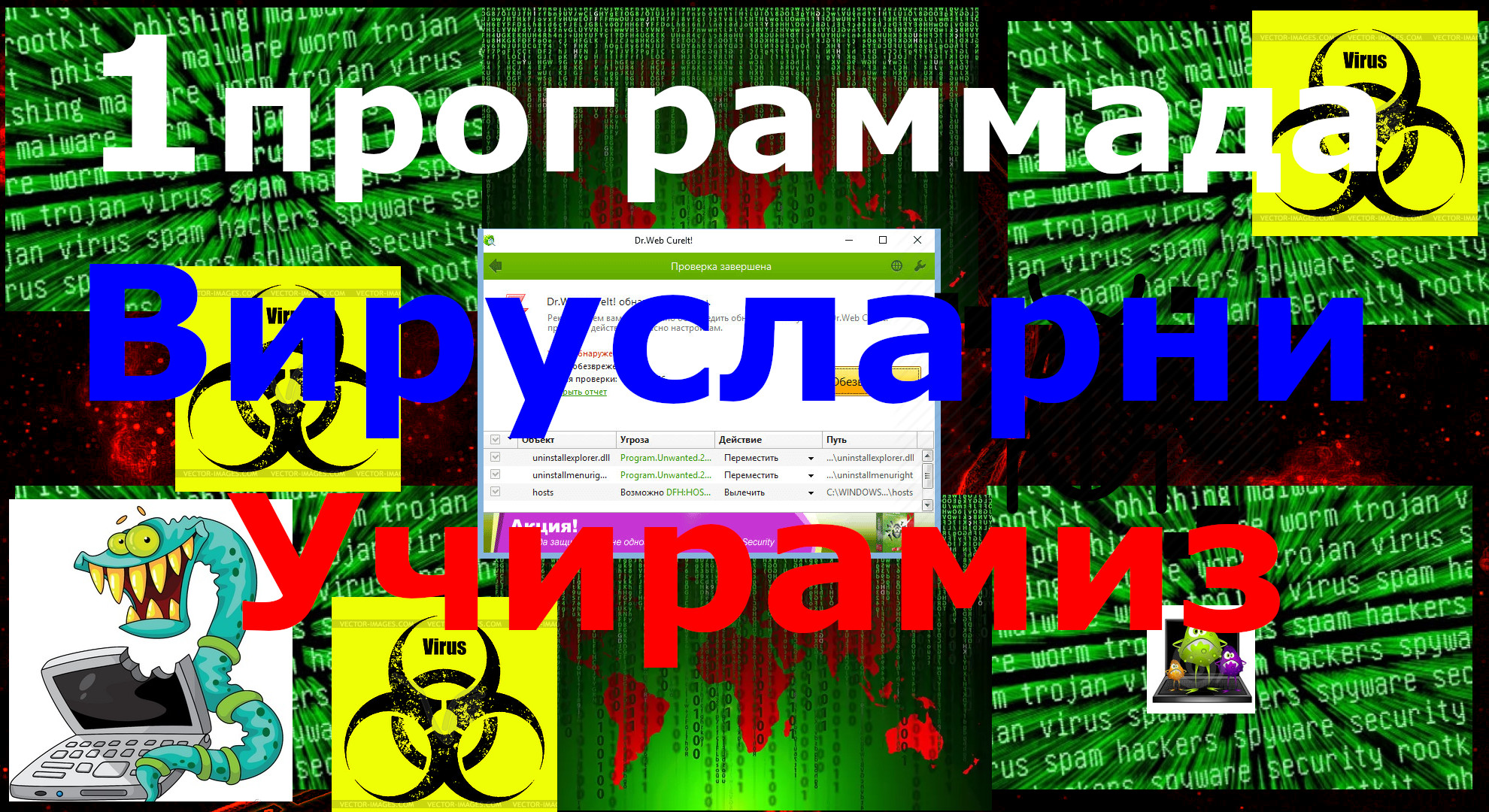 Кампютерингизни 100% вируслардан тозаланг!!!