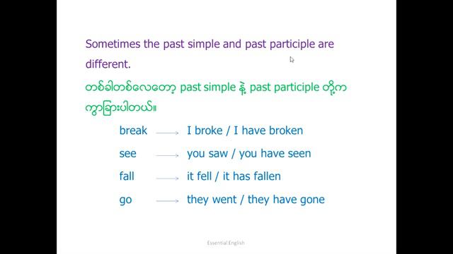 Unit 15 I Have Done (present Perfect 1)