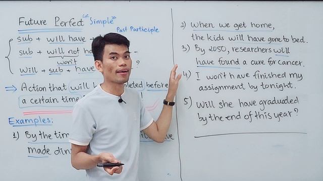 Learn English Grammar: Future Perfect Simple | Will Have Done | រៀនវេយ្យាករណ៍ភាសាអង់គ្លេស