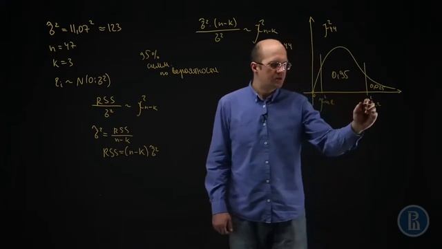 Пример  Доверительный интервал для дисперсии