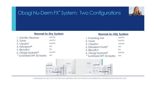 Obagi Masterclass: How To Use Obagi