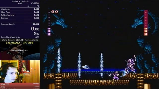 Retro Speedrun / Скоростные прохождения ретро игр