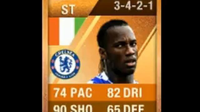 Fifa 12 Ultimate Team Giveaway Motm Drogba!