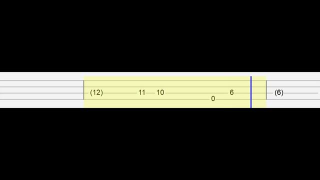 Marvel Moon Knight Main Theme (Easy Ukulele Tabs Tutorial)