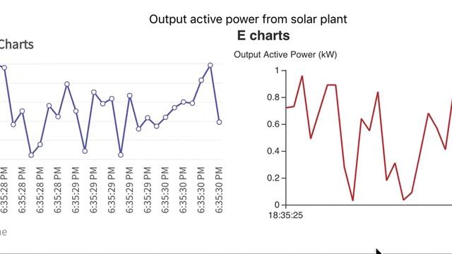 64386685bf9df767bf3c082589bed97e