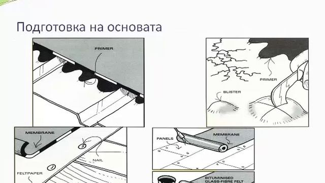 Полимер-битумни мембрани - технология на полагане