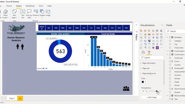 Human Resource HR Analytics in POWER BI - Dashboard - Part 1