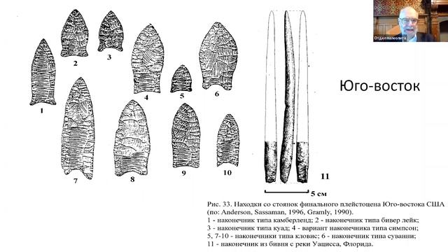 № 2. Заселение человеком Америки. С.А. Васильев. (ИИМК РАН)