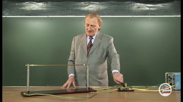 Опыт Эрстеда со стрелкой