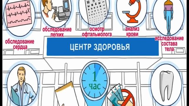 медицинский центр здоровья