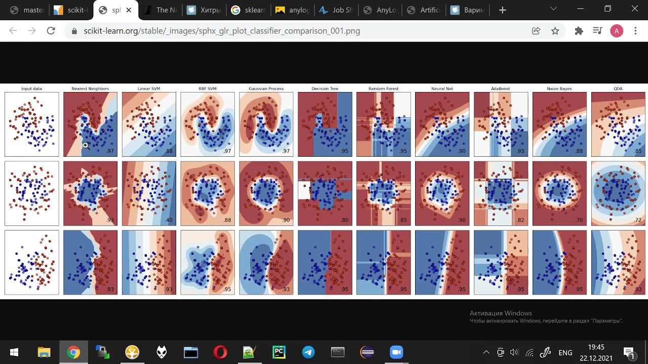 AI Lecture 10 - Analogies, Neural Networks And Evolution Algorithms