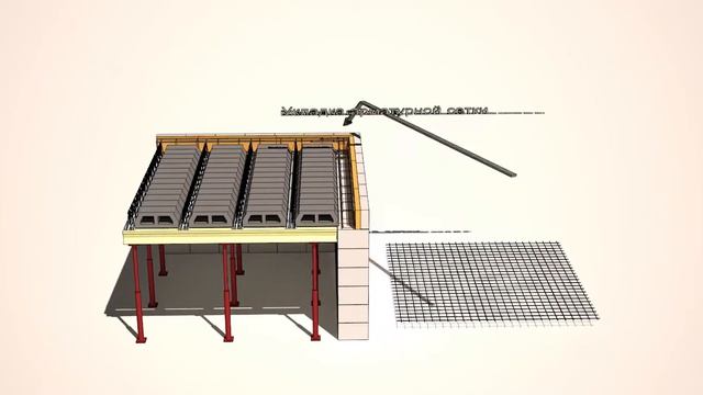 Анимация монтажа сборно-монолитного перекрытия МАРКО Полистиролбетон
