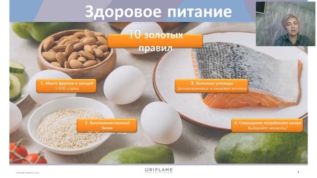 10 ЗОЛОТЫХ ПРАВИЛ СБАЛАНСИРОВАННОГО ПИТАНИЯ2020 12 03