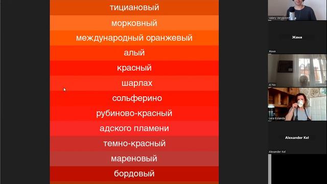 54. Этика неопределённости. 24. 03. 23. Честность в Двух Истинах.