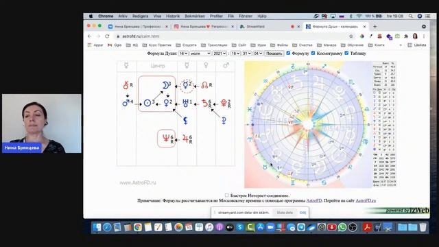 Магическое венчание интуиции