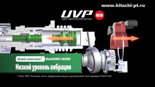 рекламный ролик инструмента Хитачи