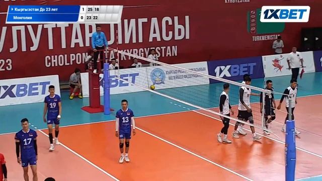 Kyrgyzstan 2 - Mongolia. Cava Улуттар Лигасы. Cava Nations League 18-25 June, 2023 Cholpon-Ata.