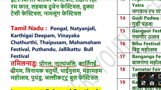 Books & Authors+Fair & Festivals+River Side Cities+River System & Tributaries+Waterfalls Of India