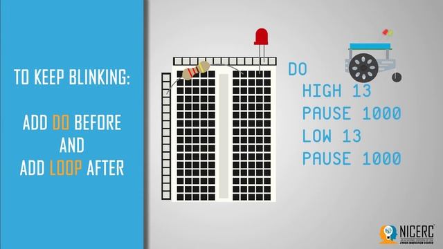 How To Blink An LED On The Boe-Bot