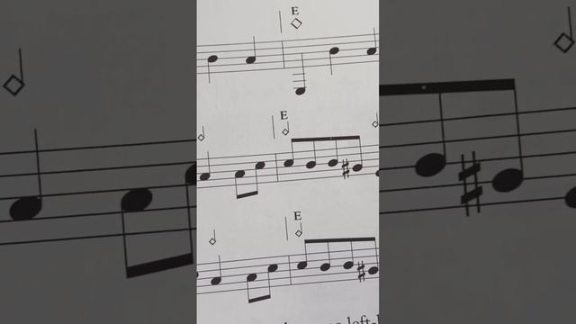 Guitarists... Sight Reading Test! Can You Read This Without Tabs? #sightreading #notabs #sheetmusic