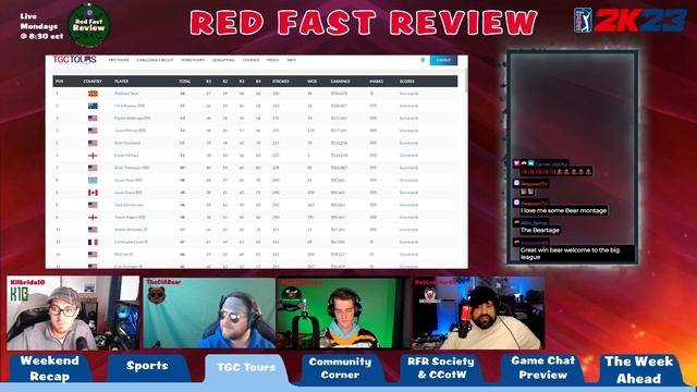 Red Fast Review - Episode 87 (Snow Storm)