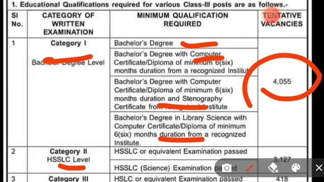 Finally মই কোৱাৰ দৰেই আহিল 12600 Grade-3/4 Vacancy || Assam Direct Recruitment 2023 Advertisement