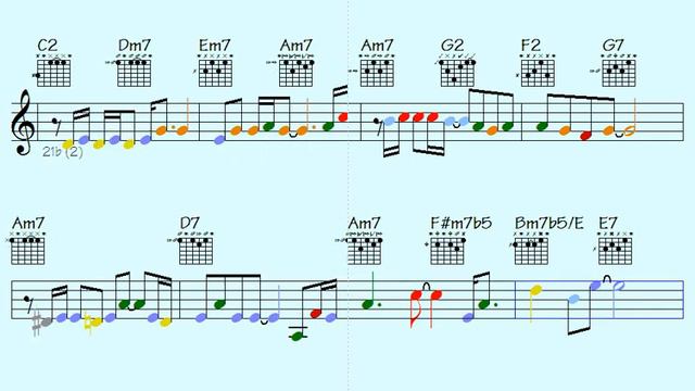 🎻Morning Safari (warmly Unusual Short Succession Of Notes For Enjoyment)