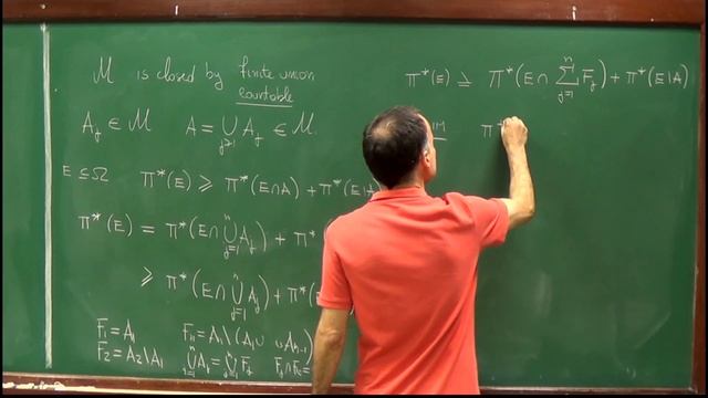 Lecture 04: Caratheodory Theorem