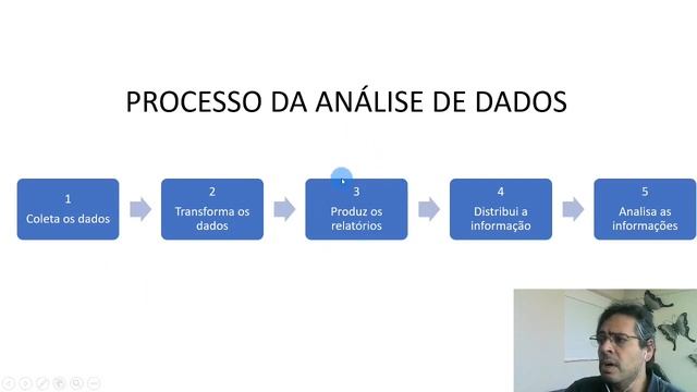 [Power BI] 3 Dicas Para VOCÊ APRENDER POWER BI RAPIDAMENTE