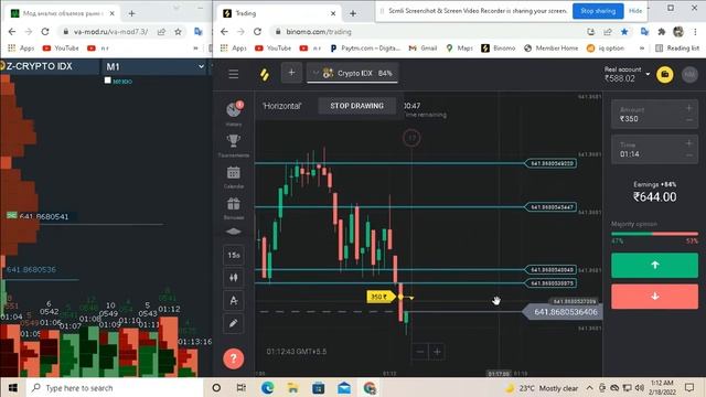 Binomo Trading With Va Mod Ru Volume Profile On Real Account