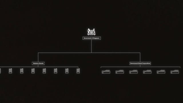 How Singapore Became The World’s Hub