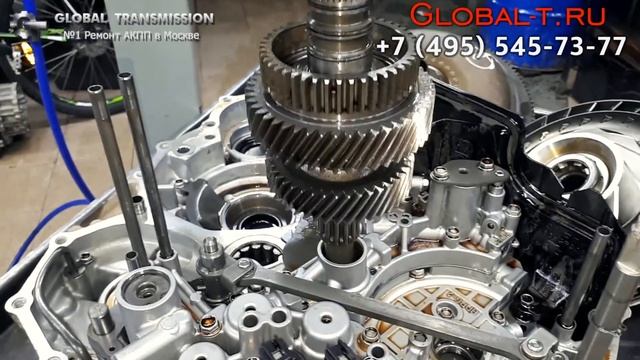 Уникальные переменные