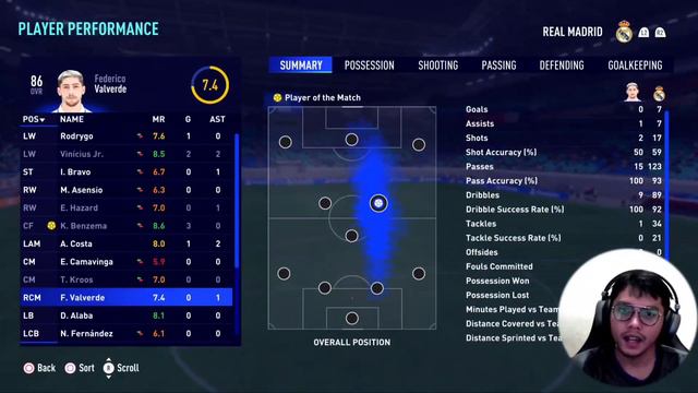 HAZARD GACOR! SQUAD DEPTH ADALAH KUNCI | FIFA 23 CAREER MODE : REAL MADRID | PS5 INDONESIA #10