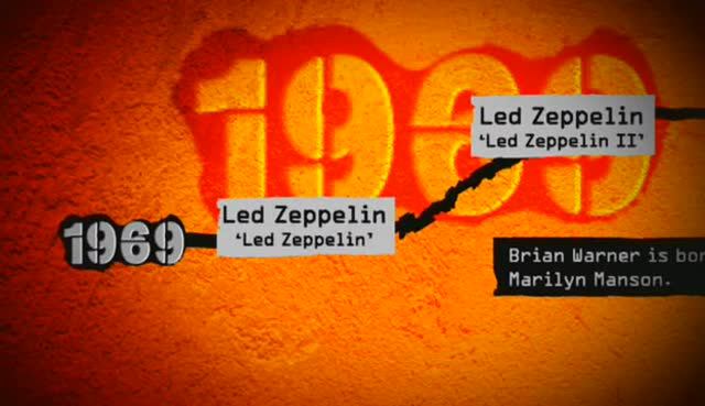 Louder Than Life: Хронология хэви-метала