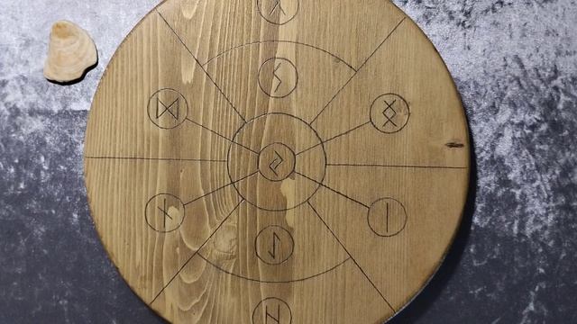 Ваша рабочая обстановка ❗