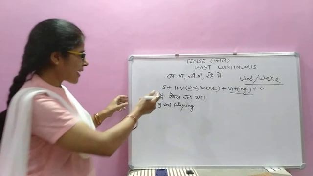 Tense (काल) #PAST CONTINUOUS Formula Based,  Easy To Understand