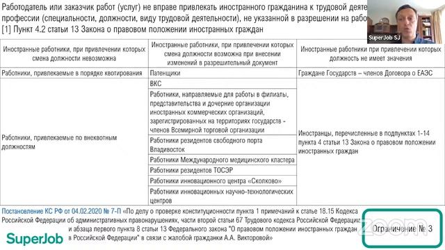 Как должность иностранного работника отражается на его работе в организации