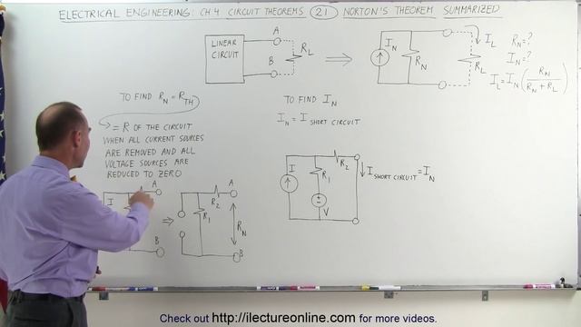 Electrical Engineering: Ch 4: Circuit Theorems (21 Of 35) Norton's Theorem Summarized