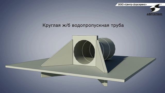 Зубова Поляна