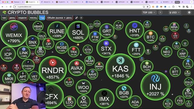 Как получить скидку 50% на Macbook до Рождества? | Cмарт инвестиции