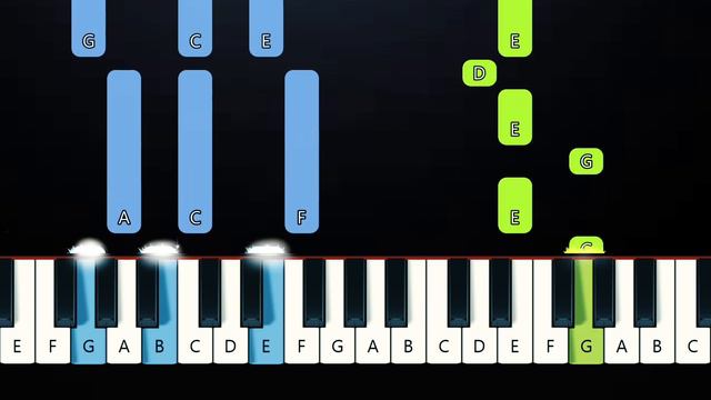 ROSE' - Until I Found You - Stephen Sanchez (Piano Tutorial)