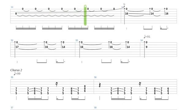 Blind Tab by Korn  Guitar only  Guitar tab