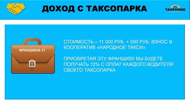 Лучшая презентация Taxphone  народное такси