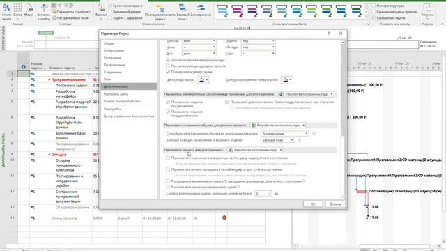 Менеджмент в сфере информационных технологий (ЛР 6)