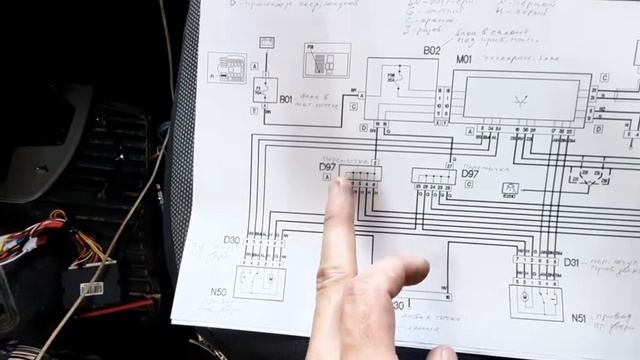 Дизайн и архитектура