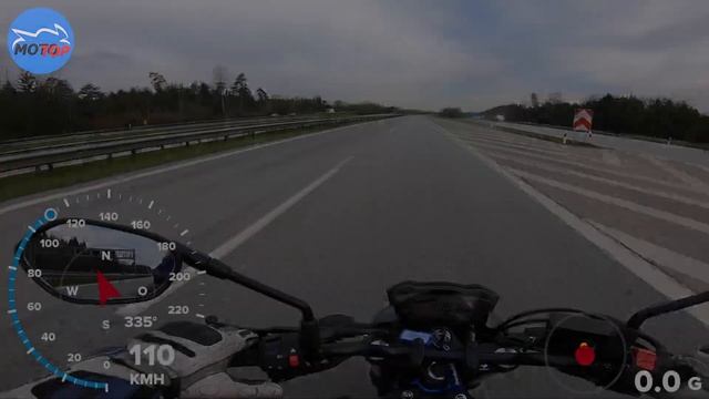 KAWASAKI Z650 Vs SUZUKI SV650 - TOPSPEED Comparison - GPS Measured