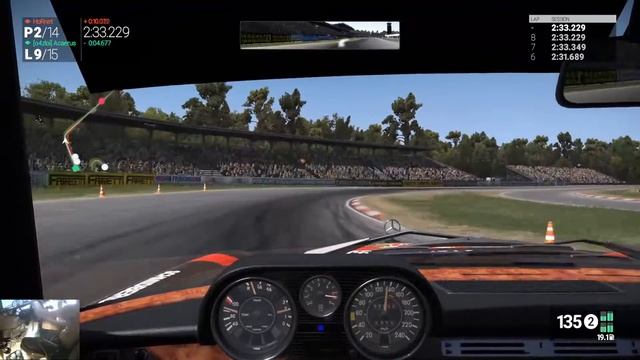 MB Irbis Cup - Stage #2 - Hockenheim Classic (group A)