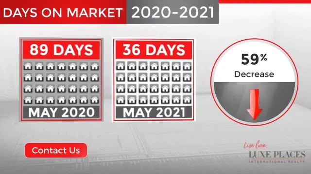 Luxe Places Home Market Update - Sonoma