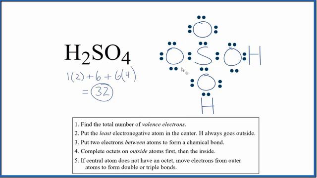 How To Draw The Lewis Dot Structure For H2SO4: Sulfuric Acid